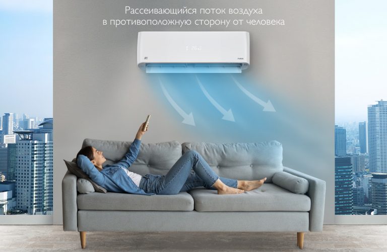 Виды кондиционеров для квартиры и их характеристики