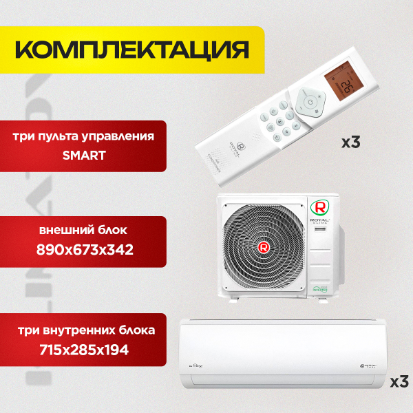 Кондиционеры ВЛ: характеристики, преимущества и особенности установки